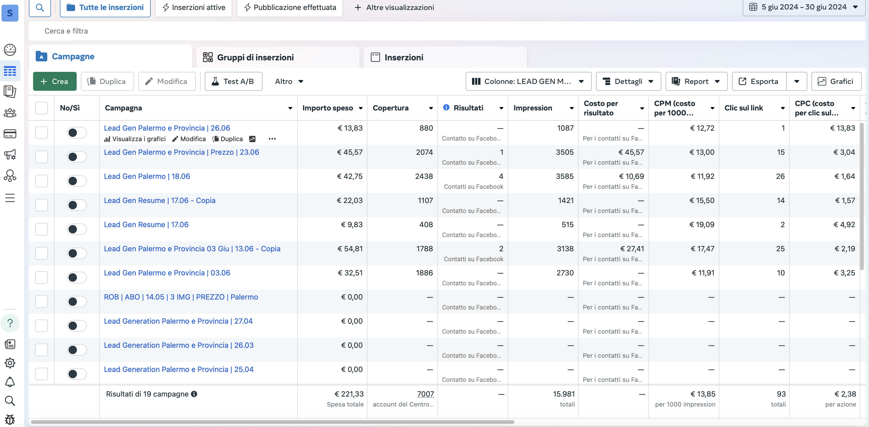 Recensione o Lavoro 10